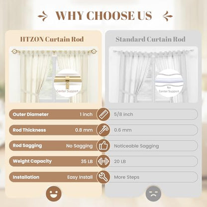 1" Farmhouse Heavy Duty Curtain Rods for Windows,Adjust 72-150",Gold - color: Brass Gold, size: 72-150 Inch & 1 Pack