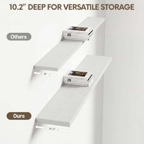 Vivelove 10 Inch Deep Floating Shelves 40” Set of 2, White - color: White, size: 40”wx10.2”dx1.5”h