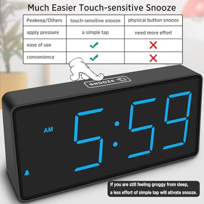Peakeep Battery Operated Digital Alarm Clock for Bedrooms Big Numbers - color: Blue Digits