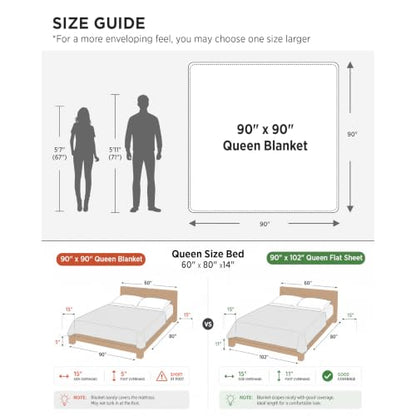 Bedsure 100% Cotton Blanket, Waffle Weave, Queen Size, White, 90"x90" - color: 01 White, size: Queen (90" X 90")