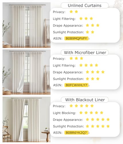 Vision Home Natural Pinch Pleated Full Blackout Curtains Linen Blended Room Darkening Window Curtains 90 inch for Living Room Bedroom Thermal Insulated Pinch Pleat Drapes with Hooks 2 Panel 40"Wx90"L - color: Natural, size: 40"W x 90"L (Pack of 2)