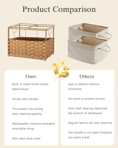 SETVSON Storage Basket with Lid Woven Wicker Baskets, 35L Natural - color: Natural, size: 35L-15.7L*11.8W*11.8H