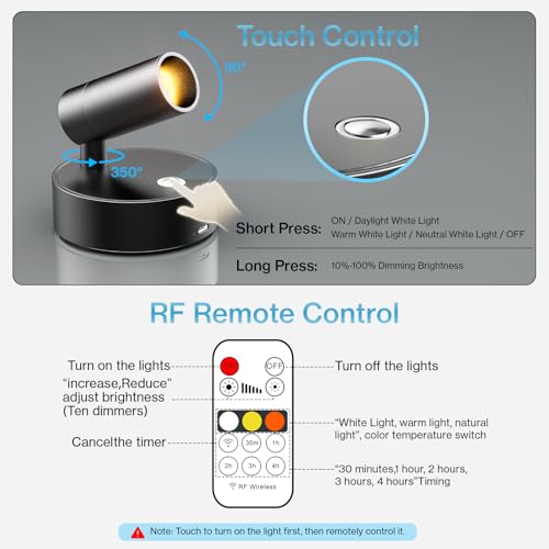Olafus 2 Pack LED Wireless Spotlight Indoor with Timer/Remote, Black - color: Black
