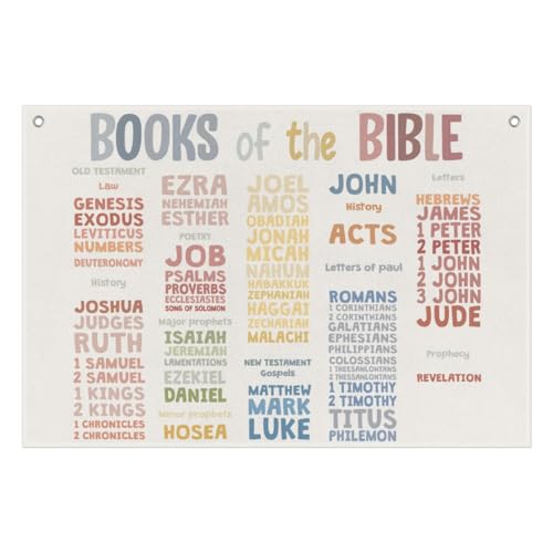 Books of the Bible Chart Linen Canvas Banner Kids Playroom Nursery Decor - color: Books of the Bible