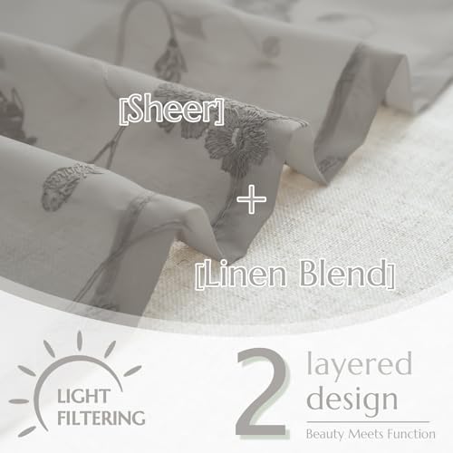 jinchan Sheer Valance for Window Grey Floral Embroidered 18 Inch 1 Panel - color: Floral | Grey