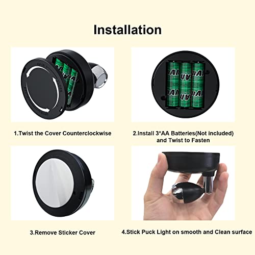 RGB Mini Spotlight Battery Operated Up Lights Indoor with Remote, 2 Pack
