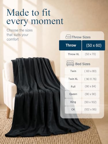Utopia Bedding Ultra Soft Fleece Bed Blanket Throw Size Black (50x60 Inch) - color: Black, size: Throw (50x60 Inch)