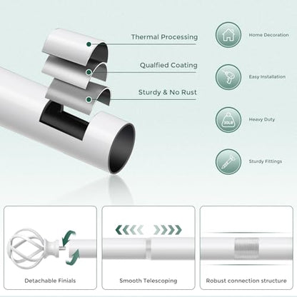 VOIIY White Curtain Rod 36-72 Inch, Adjustable Curtain Rods for Windows - color: White, size: 36"-72"|1 Pack