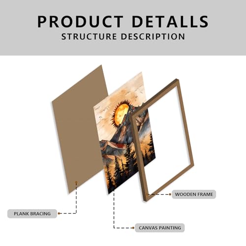 Geometric Mountain Wall Art Set of 3, Abstract Sunset Canvas Prints - color: GeometricMountain, size: 12x16 Inches