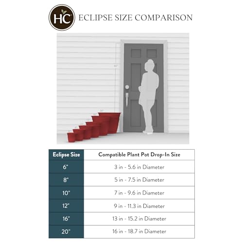 The HC Companies Eclipse Round Planter with Saucer - Outdoor & Indoor Plant Pot with Drainage Holes - Lightweight, UV-Resistant Plastic Pots for Plants, Flowers & Herbs (10" Clay, Pack of 1) - size: 10"