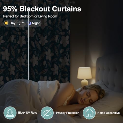 Teal Blue Patterned Blackout Curtains for Bedroom, 84 Inches Long 2 Panels - color: Floral in Teal Cloth