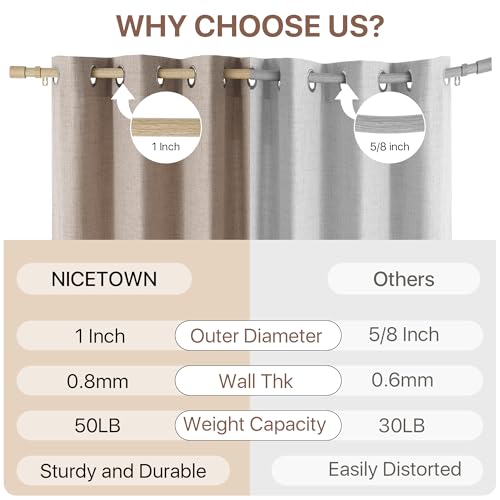 NICETOWN Adjustable Faux Wood Grain Metal Curtain Rod, Extendable Drapery Rod for Living Room Bedroom, Wood-Like Finish with Elegant Gold Metal Cylinder Finials, 48-84 Inches - color: Wood Grain & Gold, size: 48" to 84"