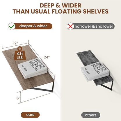 Heimlove 24W x 12D Deep Floating Shelves Set of 2 Grey - color: Grey With Black Metal Bracket, size: 24Wx12Dx5.8H