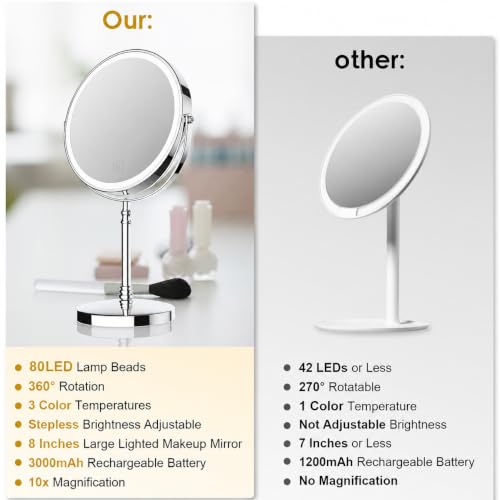 DEIOVWXS Makeup Mirror, Rechargeable Vanity Mirror with 3 Lights, 1X/10X - color: Nickel