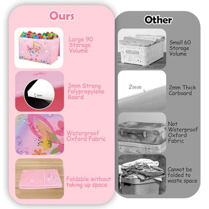 Large Toy Box, Sturdy Kids Storage Organizer for Boys Girls, 25"x13"x16" - color: Large Pink