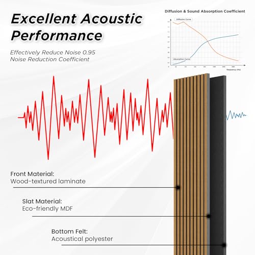 SMARTSTANDARD 4 Pack 105.9" x 12.6" Wood Slat Wall Panels, Classic Oak - color: Classic Oak, size: 106" x 50.4"