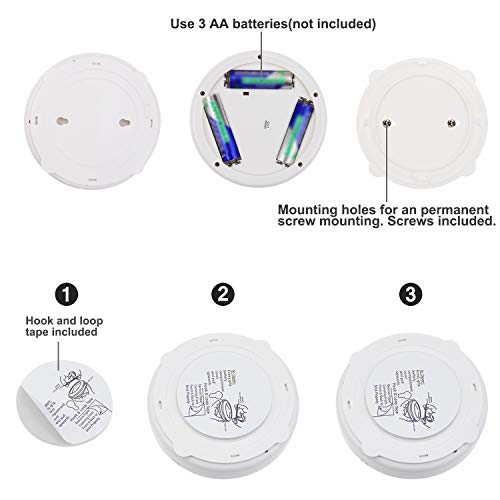 LUXSWAY Wirelss LED Spotlights Battery Art Lights with 2Remote Dimmable Accent Lights Display Picture Lights with Rotatable Head Stick On Wall Lights for Poster Dartboard Artwork-2Pack - color: White-2Pack