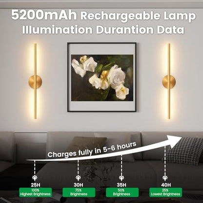 JOFIOS Battery Operated Wall Sconces Set of 2, 27.6In Gold Remote Control - color: Gold, size: 27.6 inch