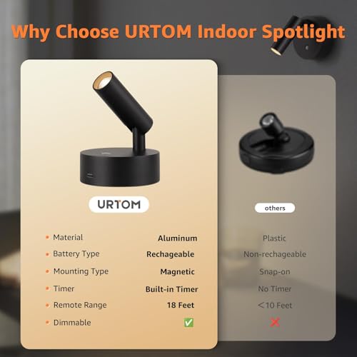 URTOM LED Wireless Spotlights Indoor with Remote Rechargeable Uplights with Timer Dimmable CRI 90+ Picture Light Battery Operated Spot Lights Indoor Accent Uplighting for Plant Reading, 2 Pack - size: 2 Pack
