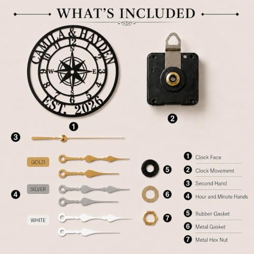 Personalized Wall Clock, Custom Family Name Metal Clock, Compass Wall Decor - color: Design9