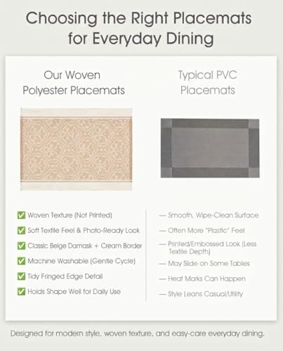 Placemats Set of 6, 13.8 x 17.7 Inch, Polyester, Jacquard Woven - color: Polyester-13.8 X 17.7inch-light Beige