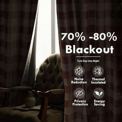 DriftAway Buffalo Plaid Blackout Curtains 2 Panels W52 x L96, Red - color: Red, size: 52"W x 96"L (Pack of 2)