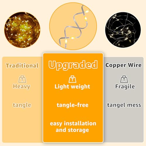 Ollny Curtain Lights 300LED 9.8ftx9.8ft, Connectable IP67 (Warm White) - color: Warm White, size: 9.8 ft