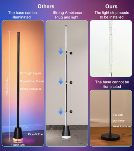 Ericlin 1PCS Smart RGB LED Corner Floor Lamp with App and Remote Control