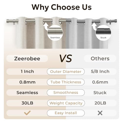 Zeerobee Curtain Rods for Windows 32 to 168 Inch, Brushed Nickel Curtain Rod - color: Brushed Nickel, size: 32"-168"