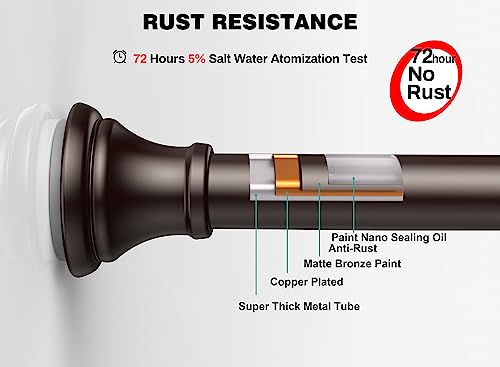 Oil Rubbed Bronze Tension Shower Curtain Rod – Adjustable 18-59 Inches, Fits 20-58 Inch Spaces, No Drill Rust Resistant Spring Rod for Bathroom, Kitchen, Bedroom, Balcony - color: Bronze, size: 18-59 inch