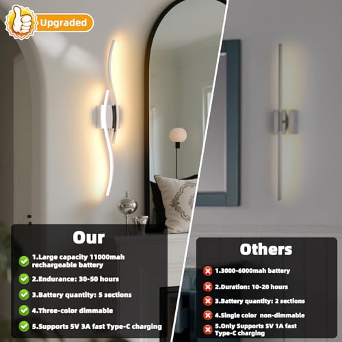 Battery Operated Wall Sconce, Silver LED Battery Wall Light dimming with Remote Control, 31.4Inch Rechargeable Chrome Wireless Wall Lights for Living Room, Bedroom, and Stairs Wall Sconces (2 Pack) - color: Chrome, size: 31.4 inch