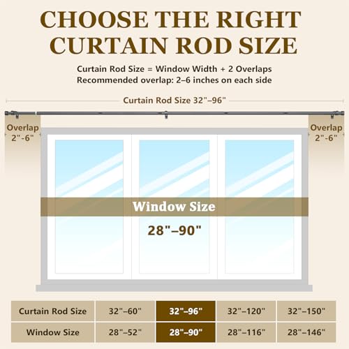 2 Pack Curtain Rods for Windows 32-96 Inch, 1 Inch Adjustable Black Curtain Rod Set with Brackets, Easy Install - color: Black, size: 32"-96"/2 Pack