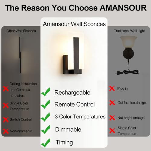 Battery Operated wall sconces Set of Two,3 CCT Dimmable Rechargeable Wireless Wall Light with Remote,Modern Black LED Wall Sconce Lighting for Hallway, Bedroom, Living Room - size: 9.8in-Battery Operated