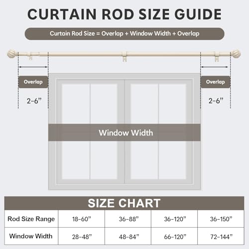 White Curtain Rods Set 2 Pack for Windows 72 to 144 Inch Long - color: White, size: 36"-150"|2 Pack