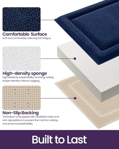 DEXI Memory Foam Bath Mat 32x20, Thick Chenille Bathroom Rug, Navy - color: Navy, size: 32" X 20" (Rectangular)