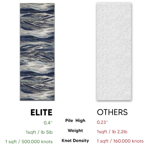 Keen Home Design Abstract Non-Shedding Runner Rug, Soft Thick Pile, 2x8 - color: Skrik Navy, size: 2'8" x 7'7" (Runner)