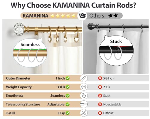 KAMANINA Gold Curtain Rods for Windows 48-84 Inches Heavy Duty Drapery Rod - color: Gold, size: 48-84"(2 pack)