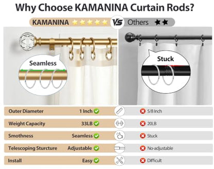 KAMANINA Gold Curtain Rods for Windows 48-84 Inches Heavy Duty Drapery Rod - color: Gold, size: 48-84"(2 pack)