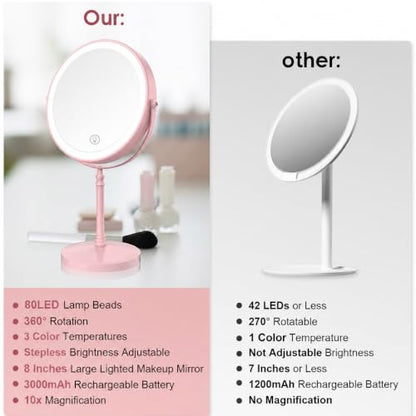 DEIOVWXS Makeup Mirror, Rechargeable Vanity Mirror with 3 Lights, 1X/10X - color: Pink