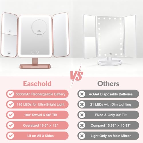 EASEHOLD Trifold Lighted Makeup Vanity Mirror with Lights and Magnification - color: Rose Gold - Rechargeable-5000 Mah-3 Sides Light