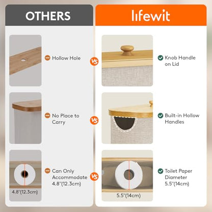 Lifewit Toilet Paper Storage Holder, Large Stand Basket, 23L, Beige - color: Beige, size: 23L