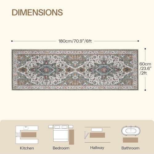 HOOBRO 2 x 6 Runner Rugs Washable, Area Rugs, Stain Resistant Carpet - color: Vintage Green, size: 2' x 6' (Rectangular)