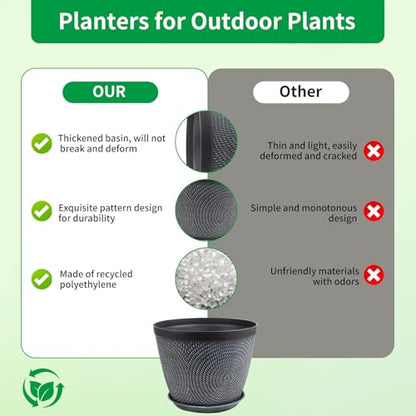 Quarut 4 Pack 6 Inch Flower Pots,Plastic Plant Pots with Drainage Hole&Tray - color: Gray, size: 6 Inch
