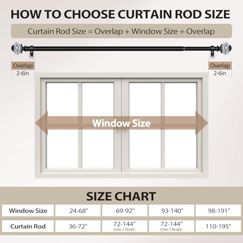 1 Inch Curtain Rods 36 to 72 Inches (3 to 6 ft) Telescoping Single Drapery Rod, USFOOK Black Curtain Rods for Windows 24 to 68 Inches with Translucent Finials - color: Black, size: 36-72"