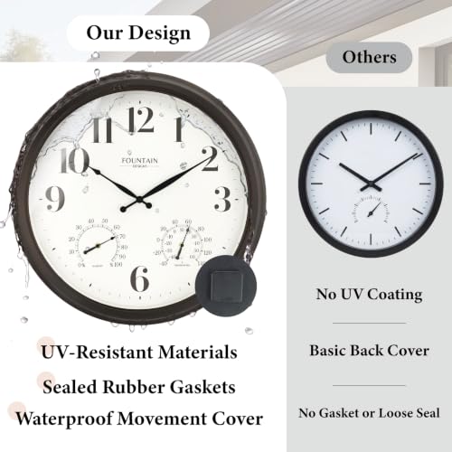 24 Inch Large Outdoor Clocks Waterproof, IP65 Rating - color: Oil Rubbed Bronze Black, size: 24 inch