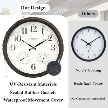 24 Inch Large Outdoor Clocks Waterproof, IP65 Rating - color: Oil Rubbed Bronze Black, size: 24 inch