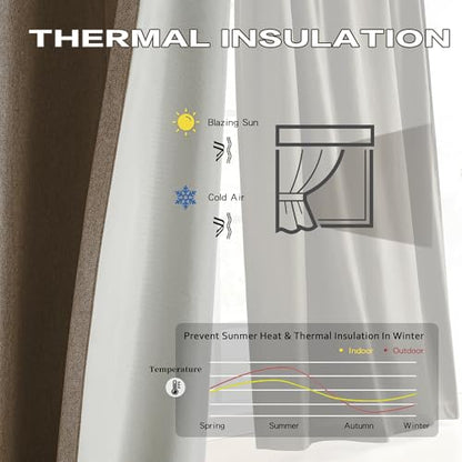 DUALIFE Chocolate Brown Pinch Pleated Blackout Curtains 84 Inches Long, Back Tab with Hooks, Linen Full Black Out Thermal Insulated Track Curtain for Bedroom Living Room,40" Wx84 L, 2 Panels - color: Chocolate Brown, size: 40"W x 84"L (Pack of 2)