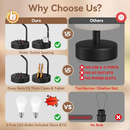 Fenmzee Bedside Lamps for Bedroom Set of 2-18" Table Lamp for Nightstand - color: White & Black