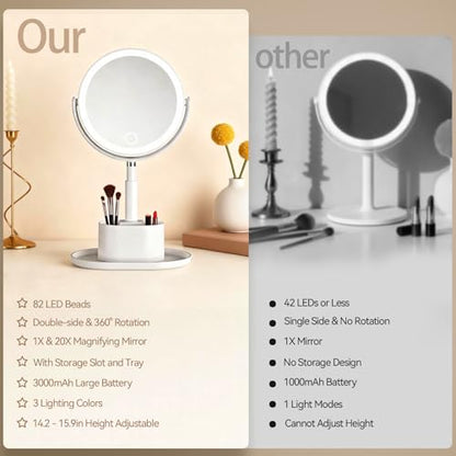 20X Magnifying Mirror with Lights and Storage, Double Sided Vanity Mirror - color: White
