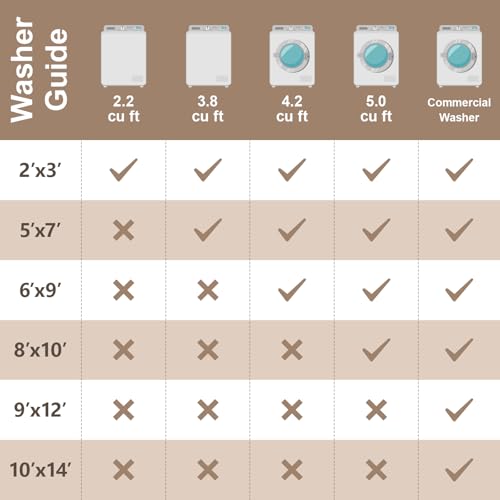 5x7 Washable Area Rug for Living Room - Non-Slip Geometric Rugs Tan Beige - color: Tan Beige, size: 5' x 7' (Rectangular)